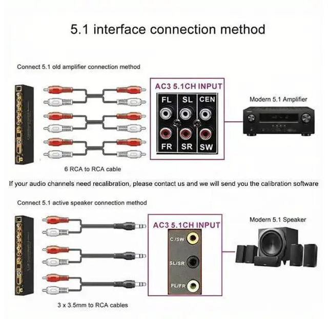 Alt view image 6 of 6 - 5.1CH Digital Sound Decoder,192Khz 24Bit 4K ARC Optical Fiber Coaxial Analog Sound Decoder System Support for AC3, DTS, LPCM, HDCD, PCM, HDCP 2.3 2.2 1.4, Multifunctional Digital Extractor