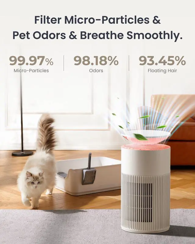 Alt view image 4 of 7 - Air Purifiers for Home Large Room with Matter Up to 3620 ft², 20dB, Washable Pre-filter, Pet Mode, 10 RGB Colors, Aromatherapy, Work with Apple Home, Google Home, HomeAssistant