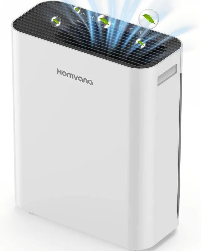 Main image of Air Purifier for Home Larger Room Bedroom, H13 True HEPA Air Filter Purifiers Cleaner, with Auto Mode, Quality Indicator, SilentAir Tech, Ozone Free for Pets Allergies Smokers Dust Pollen etc