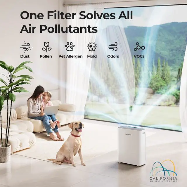 Alt view image 2 of 6 - Air Purifier for Home Larger Room Bedroom, H13 True HEPA Air Filter Purifiers Cleaner, with Auto Mode, Quality Indicator, SilentAir Tech, Ozone Free for Pets Allergies Smokers Dust Pollen etc