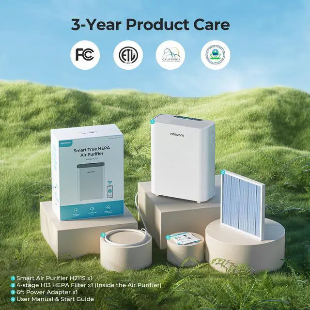 Alt view image 5 of 6 - Air Purifier for Home Larger Room Bedroom, H13 True HEPA Air Filter Purifiers Cleaner, with Auto Mode, Quality Indicator, SilentAir Tech, Ozone Free for Pets Allergies Smokers Dust Pollen etc