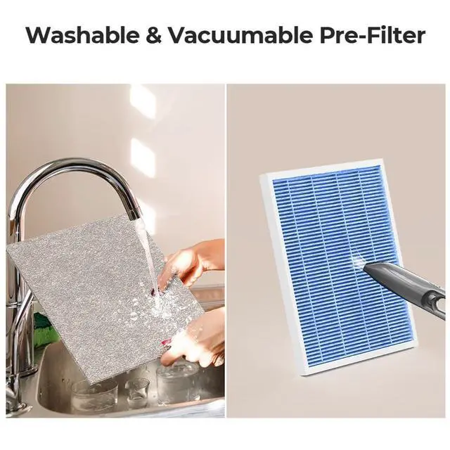 Alt view image 6 of 6 - Air Purifier for Home Larger Room Bedroom, H13 True HEPA Air Filter Purifiers Cleaner, with Auto Mode, Quality Indicator, SilentAir Tech, Ozone Free for Pets Allergies Smokers Dust Pollen etc