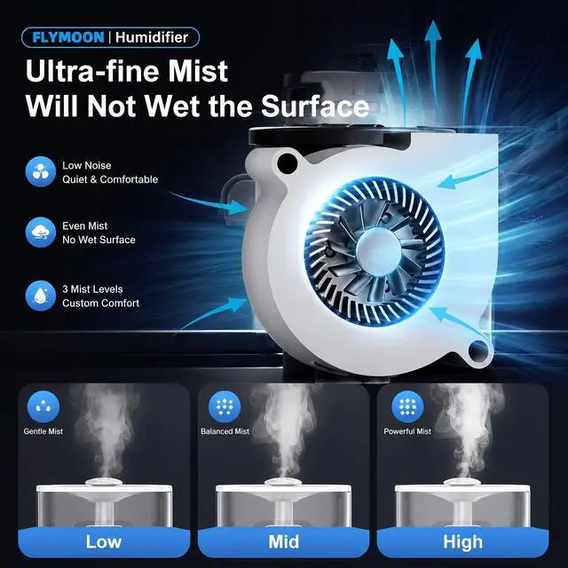 Alt view image 2 of 7 - Humidifier for Bedroom, Top Fill 5L Cool Mist Humidifiers with 28dB, Smart Humidifier for Large Room, Plants, Auto-Off, 12H Timer, 50 Hour Runtime,Tuya App Control, Black