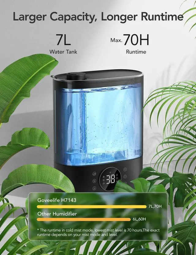 Alt view image 7 of 7 - 7L Humidifiers for Bedroom, Smart Top-Fill Cool & Warm Mist Humidifier Large Room, Auto Mode, 70H Quiet Runtime for Baby Plants Nursery, App & Voice Control, RGB Nightlight, Humidity Sensor