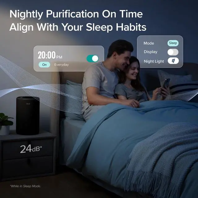 Alt view image 3 of 7 - Air Purifier for Home Bedroom Dorm Room, Smart & Voice Control, AHAM VERIFIDE, 3-in-1 Filter With HEPA Sleep Mode, for Pollen, Pollutants, Smoke, Dander, Dust, Core 200S-P, Black