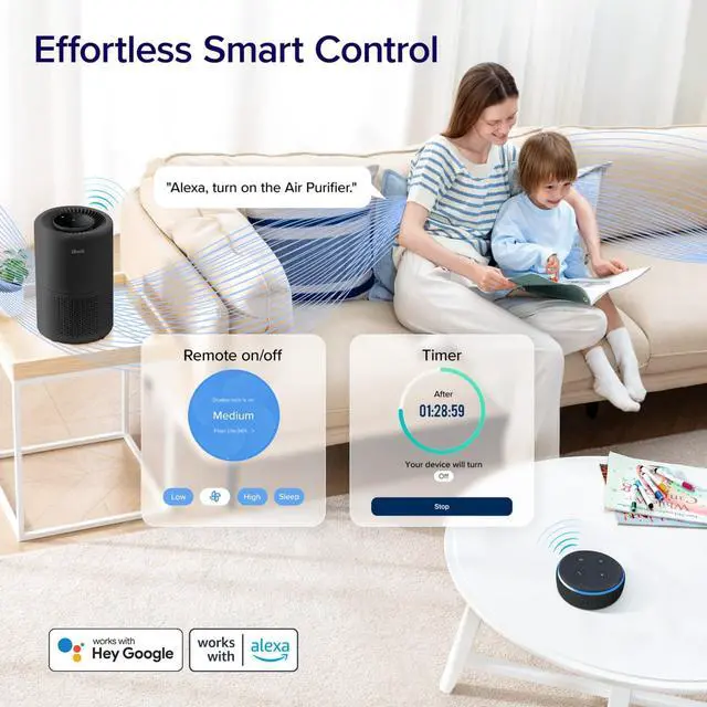 Alt view image 5 of 7 - Air Purifier for Home Bedroom Dorm Room, Smart & Voice Control, AHAM VERIFIDE, 3-in-1 Filter With HEPA Sleep Mode, for Pollen, Pollutants, Smoke, Dander, Dust, Core 200S-P, Black