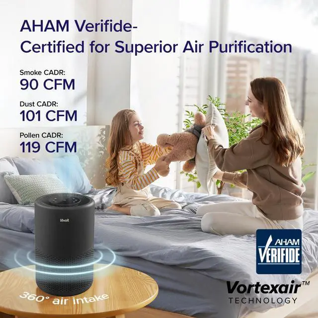Alt view image 7 of 7 - Air Purifier for Home Bedroom Dorm Room, Smart & Voice Control, AHAM VERIFIDE, 3-in-1 Filter With HEPA Sleep Mode, for Pollen, Pollutants, Smoke, Dander, Dust, Core 200S-P, Black