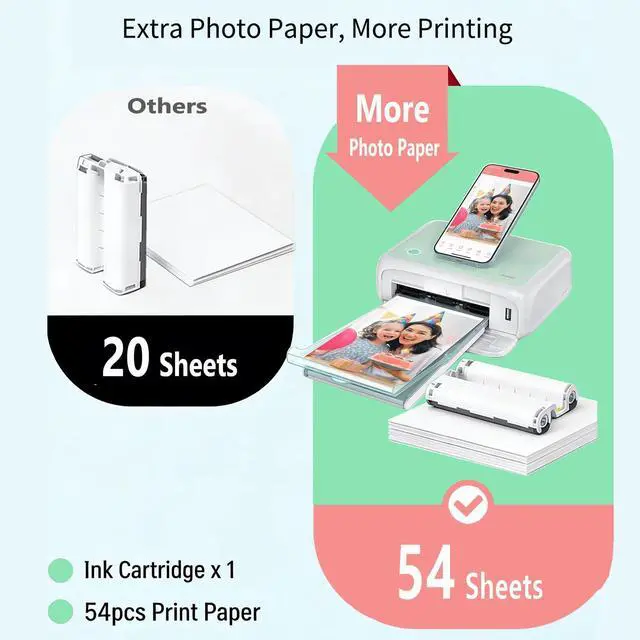 Alt view image 6 of 7 - Photo Printer, Picture Printer with 54 Sheets (4"x6") & 1 Ink Ribbon, Support AR Video Printing, Wi-Fi Connection, Portable Photo Printer for iPhone/Android/Laptop