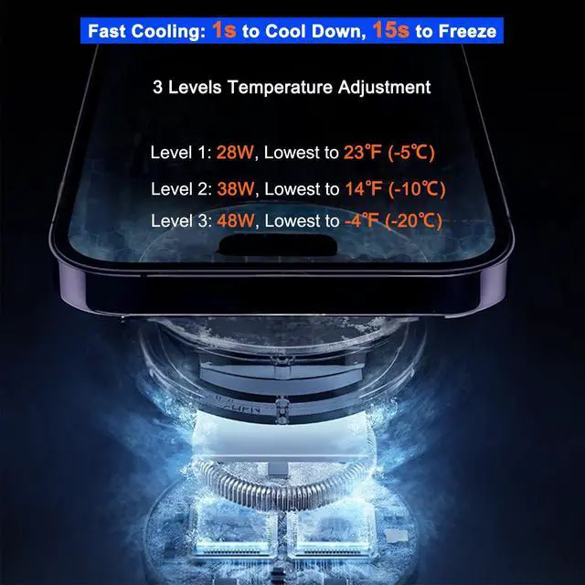 Alt view image 3 of 7 - Phone Cooler for Gaming, Live Streaming, Freeze in 15s, 48W Magnetic Cellphone Cooler with Low Noise Liquid Cooling Radiator for iPhone MagSafe Series/Android/iPad/Tablet, Beyond Phone Fan