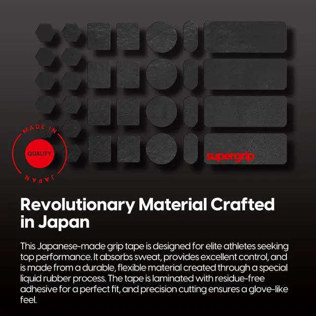 Alt view image 3 of 7 - Pulsar Gaming Gears SUPERGRIP Pre-Cut 1 Universal Griptape Pre-Laminated Sweat Absorbing High Performance Universal Anti Slip Mouse Grip Tape Ultra-Thin 0.5mm (0.02in)