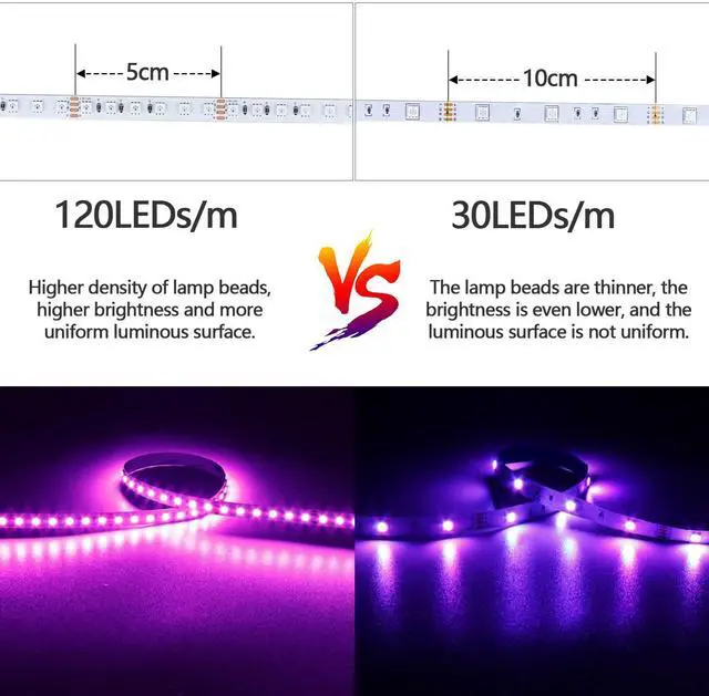 Alt view image 2 of 6 - 24V 32.8ft/10M RGB LED Strip Light 1200LEDs 120W Flexible SMD3535 High Brightness No-Waterproof IP20 LED Tape Lights for Living Room Home Decoration(RGB Controller and Power Supply Not Included)