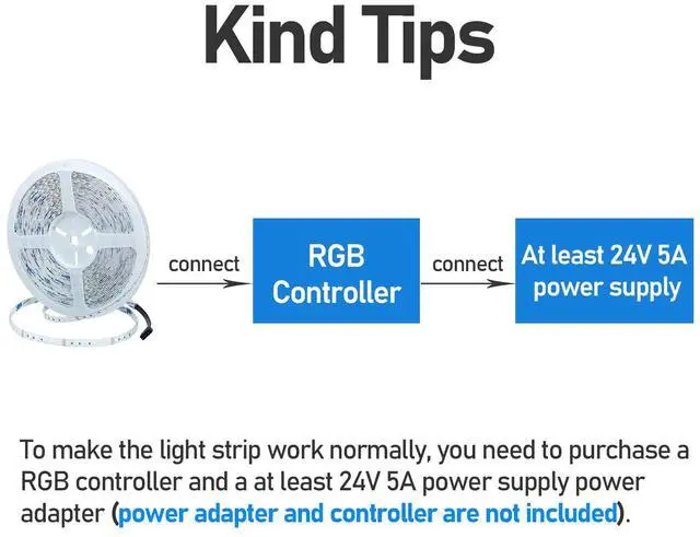 Alt view image 4 of 6 - 24V 32.8ft/10M RGB LED Strip Light 1200LEDs 120W Flexible SMD3535 High Brightness No-Waterproof IP20 LED Tape Lights for Living Room Home Decoration(RGB Controller and Power Supply Not Included)