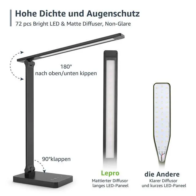 Alt view image 7 of 7 - LED Desk Lamp for Home Office, 9.5W 750LM Metal Touch Control Desk Light, 5 Color Modes 5 Brightness Level, Eye Caring Task Lamp For Reading, Sewing, Crafts, School Supplies, Puzzle Light, Black