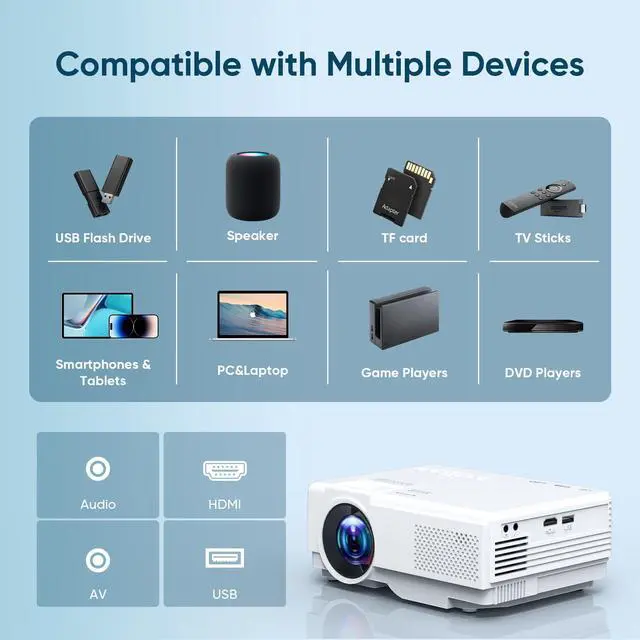 Alt view image 6 of 7 - Projector with WiFi and Bluetooth, Upgrade Outdoor Projector, Mini Movie Projector Supports 1080P Synchronize Smartphone Screen by WiFi/USB Cable for Home Entertainment (WiFi)