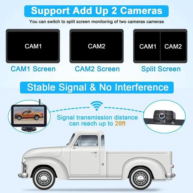 Alt view image 2 of 7 - HD 1080P 7 Inch Wireless Backup Camera for Truck: 15-Min Easy to Install | 150° Wide View Angle Eliminate Rear Blind Spots with Starlight Night Vision - Rear View Camera for Pickup Car Parking Safety