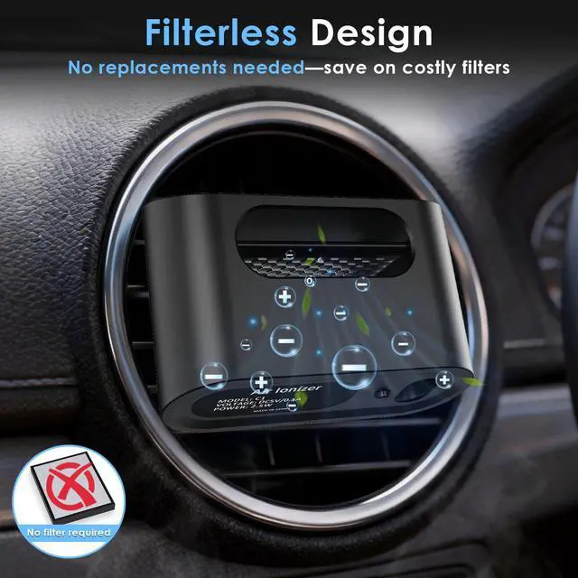 Alt view image 5 of 7 - Mini Car Air Purifier Ionizer - Filterless Bipolar Plasma Ion Tech for Smoke Smell & Pet Odor - Whisper-Quiet & Compact - Clips onto Car Air Vent - Car Air Cleaner by Yakry
