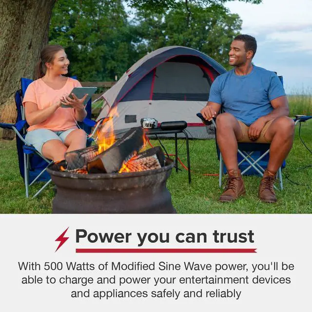 Alt view image 2 of 6 - Cobra POWER 500W Power Inverter, Portable 500-Watt Car Charger, 2 Grounded AC Outlets, 2 Fast Charge USB Ports and Remote Controller (CPIALCDG1) Compatible