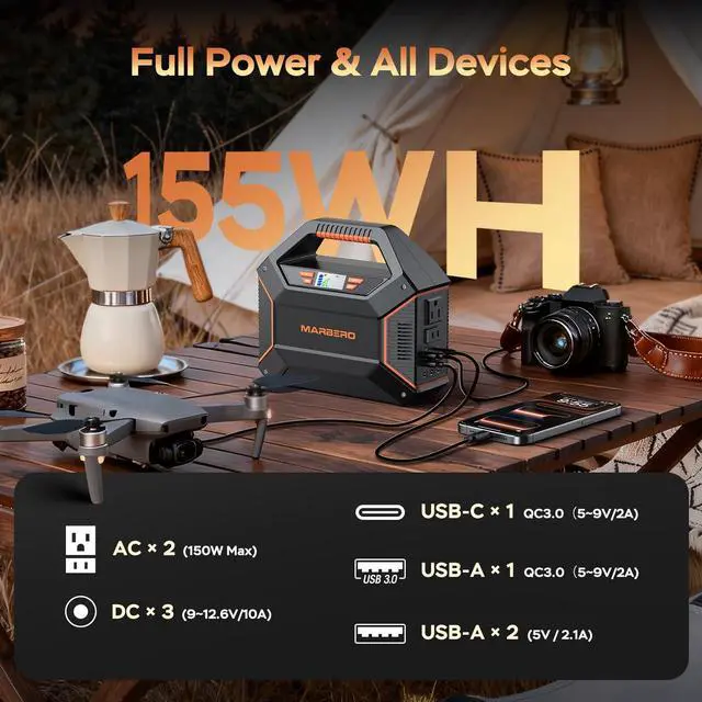 Alt view image 2 of 7 - Portable Power Station 155Wh Portable Charger 100W Power Station with 6 Outputs 2x 110V AC Outlet LED Flashlight for Home Blackout, Camping, RV Travel, Ultra-Light & Silent Fan UL Certified