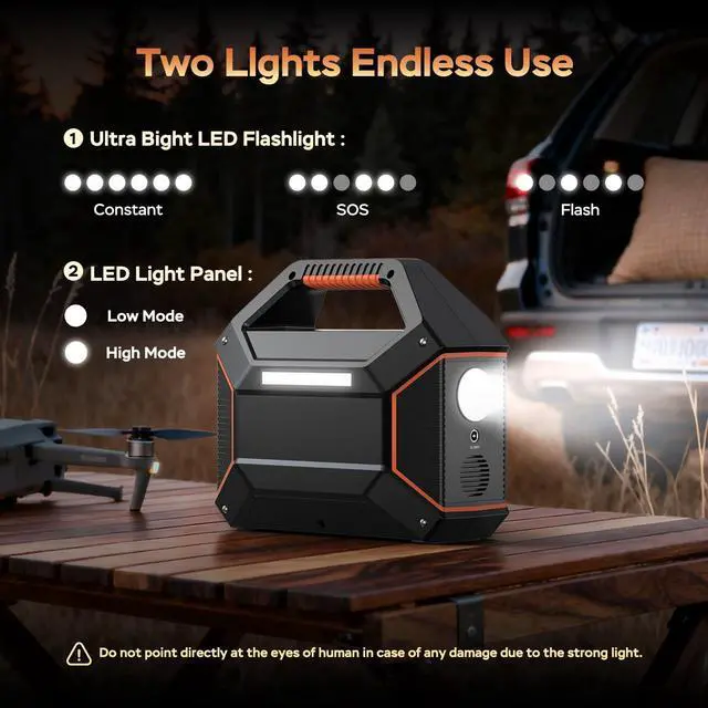 Alt view image 5 of 7 - Portable Power Station 155Wh Portable Charger 100W Power Station with 6 Outputs 2x 110V AC Outlet LED Flashlight for Home Blackout, Camping, RV Travel, Ultra-Light & Silent Fan UL Certified