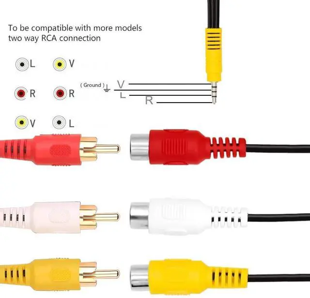 Alt view image 2 of 3 - AV Adapter, Video AV Component Adapter Cable Replacement for TCL TV, 3 RCA to AV Input Adapter - 23CM/9in