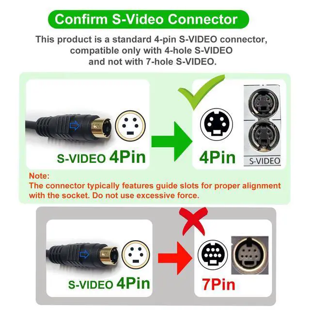 Alt view image 5 of 5 - S Video Cable, S-Video Cable 4 pin Connector Male to Male Gold Plated Compatible with DVD Player, Home Theater, DSS receivers, VCRs, DVRs/PVRs (Black-6.56ft)