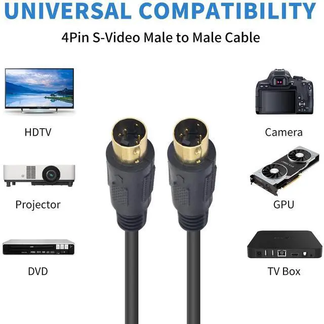 Alt view image 5 of 7 - S-Video Cable Mini Din 4-Pin S Video Cable Male to Male Gold Plated Connector for Player Camcorders Laptops Transfer Video to TV or Monitor Connection Cable (3m/10Ft)