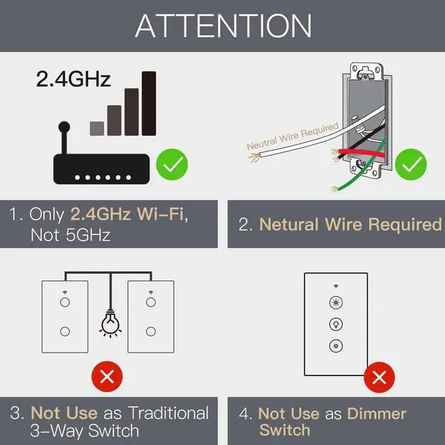 Alt view image 2 of 6 - 2.4GHz WiFi Wall Touch Smart Switch Neutral Wire Required, 3 Way Multi-Control, Glass Panel Light Switch Work with Smart Life/Tuya App, RF433 Remote Control, Alexa and Google Home White 2 Gang
