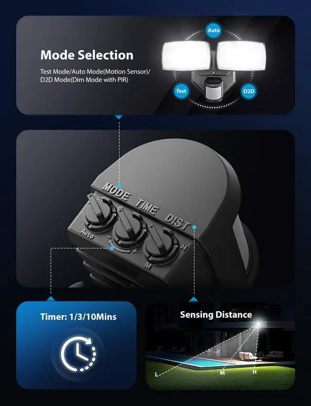Alt view image 5 of 7 - 32W 2 Head Motion Sensor Outdoor Lights, 3200LM 6500K LED Security Light Hardwired, Dusk to Dawn, Motion Detector Light for Outside, IP65 Waterproof Flood Lights for Garage, Yard(Black)