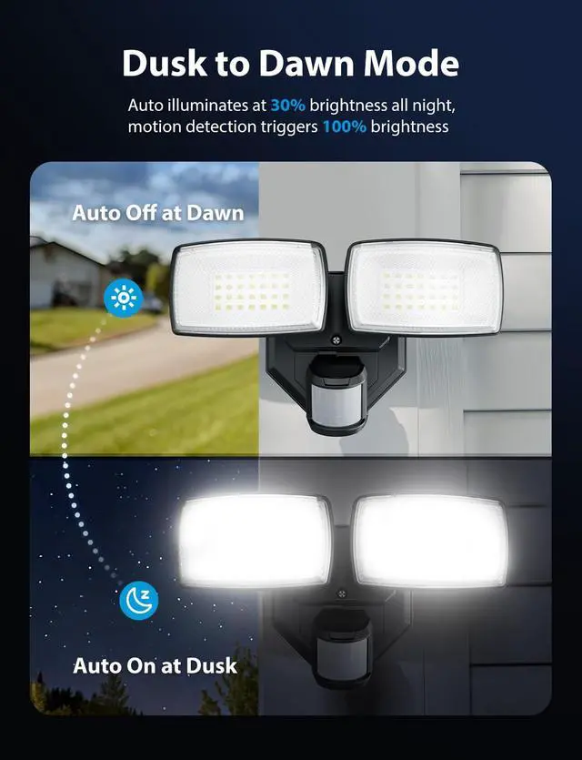 Alt view image 6 of 7 - 32W 2 Head Motion Sensor Outdoor Lights, 3200LM 6500K LED Security Light Hardwired, Dusk to Dawn, Motion Detector Light for Outside, IP65 Waterproof Flood Lights for Garage, Yard(Black)