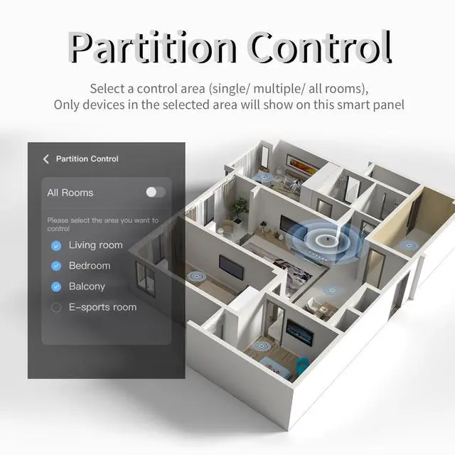 Alt view image 7 of 7 - DIY WiFi Smart Switch, 3-Switch Smart Home Control Panel Mini, 3.5 inch with LCD Touchscreen and Sigmesh, IR Remote Control, Tuya/Smart Life App, Partition Control, FCC Certificated, ETL Listed