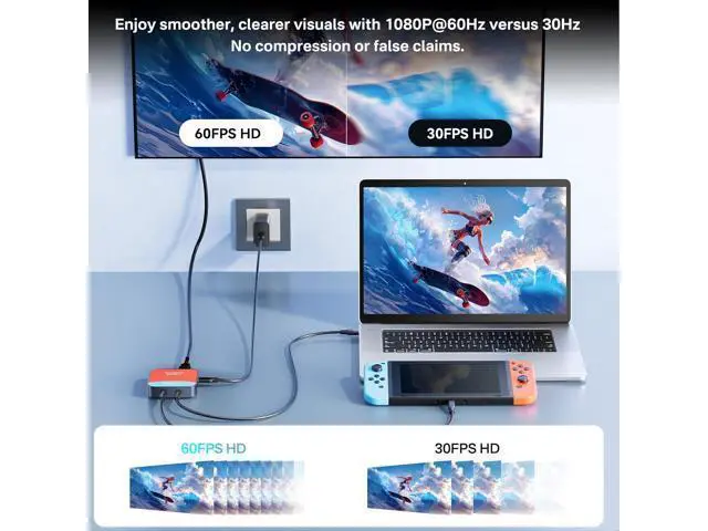 Alt view image 2 of 7 - Capture Card for Nintendo Switch, ACASIS Capture Card & Docking Station 2-in-1, 1080P 60FPS Video Capture Card for Nintendo/Streaming/Meeting, 2*USB-A 3.0 (USB c Capture Card)