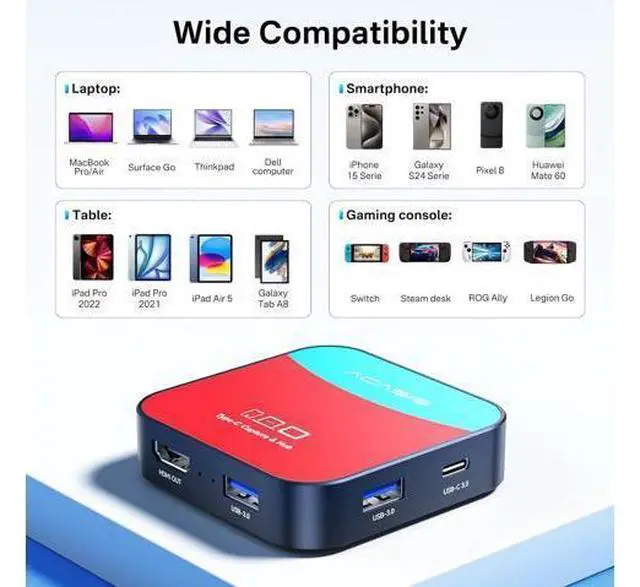 Alt view image 5 of 7 - Capture Card for Nintendo Switch, ACASIS Capture Card & Docking Station 2-in-1, 1080P 60FPS Video Capture Card for Nintendo/Streaming/Meeting, 2*USB-A 3.0 (USB c Capture Card)