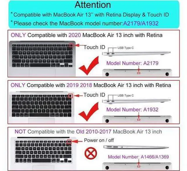 Alt view image 6 of 7 - Screen Protector Magnetic Privacy Filter for 13 inch Macbook Air M1 Chip, and 13 inch Macbook Pro (Released in 2018-2023), comes with Camera Cover Slide, Privacy, Anti-blue light and Anti-Glare