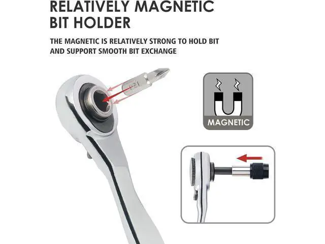 Alt view image 4 of 7 - Right Angle Screwdriver 32-Piece 1/4 Inch Mini Ratchet Set Low Profile Offset Screwdriver Bit Set with 72-Tooth Ratcheting Wrench Stubby Ratchet 90 Degree Screwdriver for Small Spaces