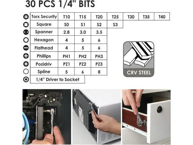 Alt view image 6 of 7 - Right Angle Screwdriver 32-Piece 1/4 Inch Mini Ratchet Set Low Profile Offset Screwdriver Bit Set with 72-Tooth Ratcheting Wrench Stubby Ratchet 90 Degree Screwdriver for Small Spaces