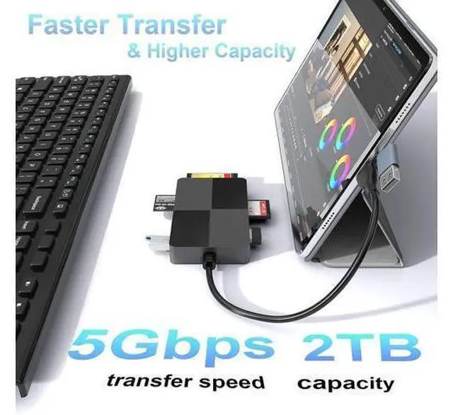 Alt view image 4 of 7 - USB C USB3.0 Multi Card Reader Hub, SD/XD/TF/CF/MS Card Slot with 3 USB3.0, 8 in 2 Memory Card Reader/Adapter/Hub for SD SDXC SDHC CF CFI XD MS TF Micro SD Micro SDXC SDHC MS MMC UHS-I USB Stick Mouse