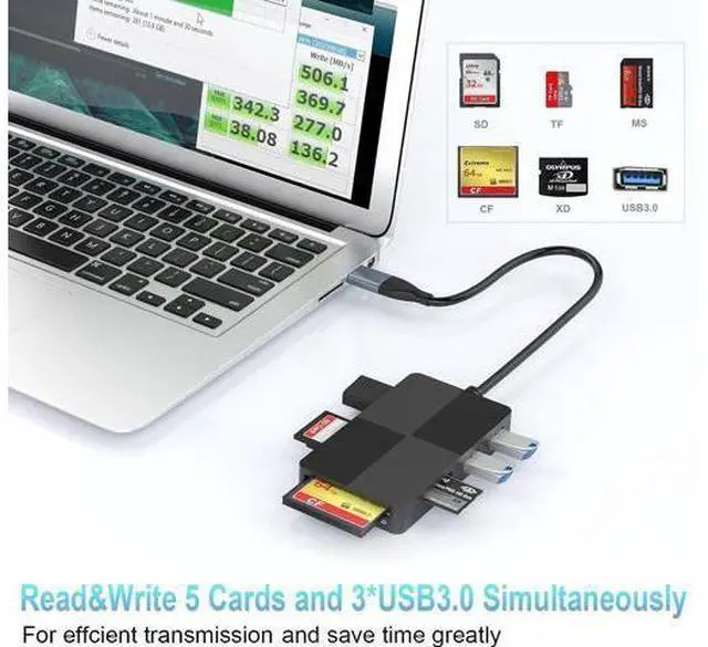 Alt view image 5 of 7 - USB C USB3.0 Multi Card Reader Hub, SD/XD/TF/CF/MS Card Slot with 3 USB3.0, 8 in 2 Memory Card Reader/Adapter/Hub for SD SDXC SDHC CF CFI XD MS TF Micro SD Micro SDXC SDHC MS MMC UHS-I USB Stick Mouse