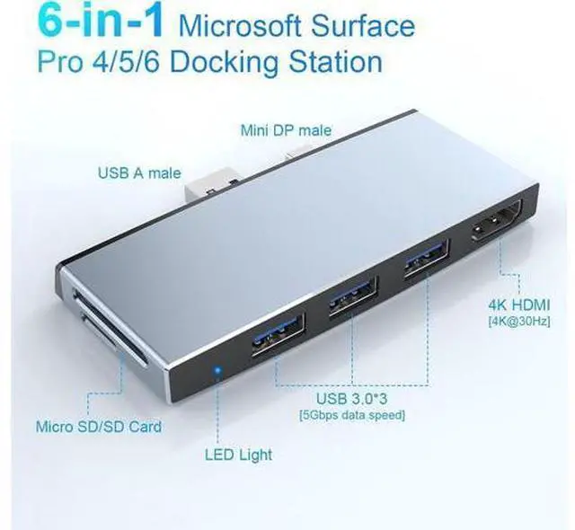 Alt view image 2 of 7 - Surface Pro 6/Pro 5/Pro 4 Docking Station, Microsoft Surface Pro Docking Station with 4K HDMI Port, 3*USB 3.0 Port(5Gps), SD/TF Slot Momery Card Reader for Microsoft Surface Pro 4/5/6