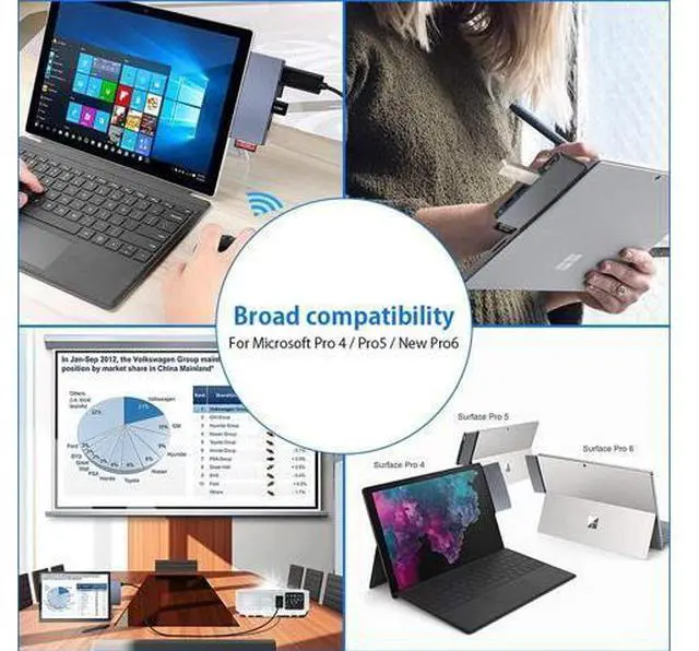 Alt view image 5 of 7 - Surface Pro 6/Pro 5/Pro 4 Docking Station, Microsoft Surface Pro Docking Station with 4K HDMI Port, 3*USB 3.0 Port(5Gps), SD/TF Slot Momery Card Reader for Microsoft Surface Pro 4/5/6