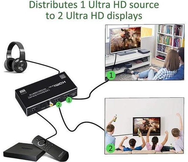 Alt view image 3 of 7 - Groza HDMI Splitter Audio Extractor, 1 in 2 Out HDMI Splitter with 3.5mm Audio Jack + Coaxial + Optical Toslink SPDIF for Dual Monitors Duplicate/Mirror Only, Support HDMI 2.0 1080P/ 3D/ 4K