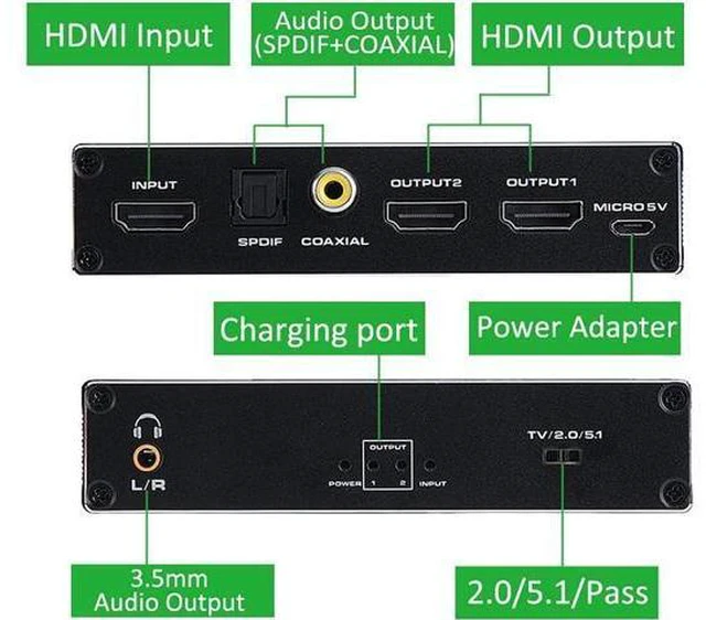 Alt view image 6 of 7 - Groza HDMI Splitter Audio Extractor, 1 in 2 Out HDMI Splitter with 3.5mm Audio Jack + Coaxial + Optical Toslink SPDIF for Dual Monitors Duplicate/Mirror Only, Support HDMI 2.0 1080P/ 3D/ 4K