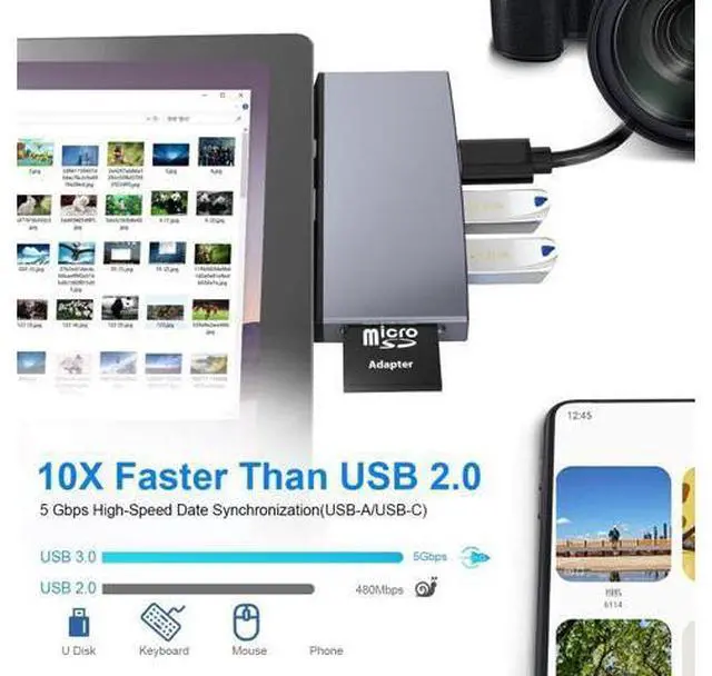 Alt view image 3 of 7 - Surface Pro 6/Pro 5/Pro 4 Docking Station, Microsoft Surface Pro Docking Station with 4K HDMI Port, 3*USB 3.0 Port(5Gps), SD/TF Slot Momery Card Reader for Microsoft Surface Pro 4/5/6