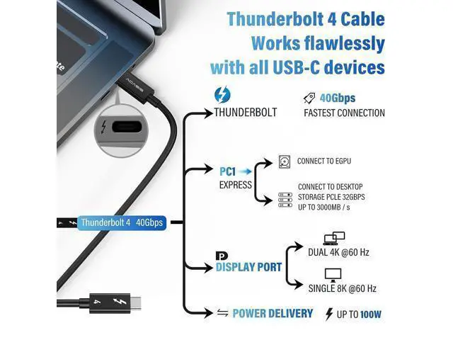 Alt view image 5 of 7 - ACASIS USB4 Cable 0.98ft, 40Gbps Data Transfer, 100W PD Charging, 8K Video, Compatible with Thunderbolt 4/3, USB-C, USB4 Devices, Black (0.98ft/30cm)