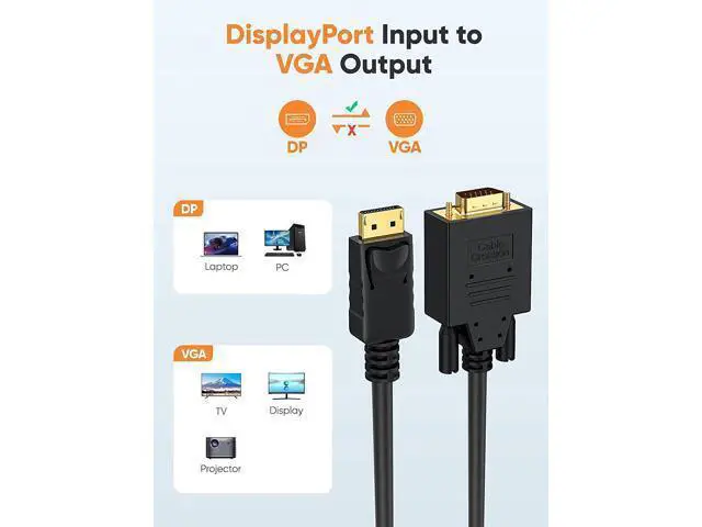 Alt view image 2 of 7 - CableCreation DisplayPort to VGA Cable 6ft Bundle with with 5-in-1 USB C Hub with 4K 60Hz HDMI, 100W Power Delivery, 3 USB 3.0 Data Port for MacBook Pro/Air 2020, IPad Pro/Air 2020 and More