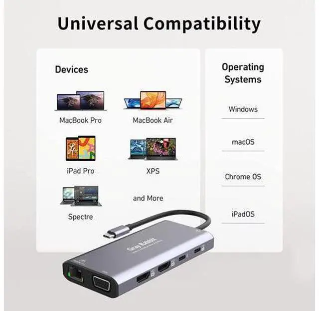 Alt view image 7 of 7 - USB C Docking Station,USB C to Dual HDMI Monitor Adapter USB C HUB Triple Display and MST Mode for Windows. Compatible with thunderbolt3/4 MacBook Pro/Air, iPad Pro and More(DP AltMode Required)