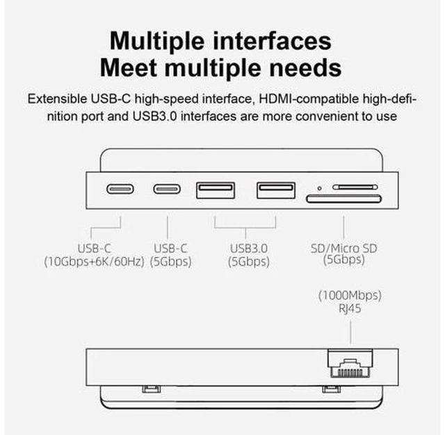 Alt view image 2 of 7 - Hagibis iMac Hub with 1000Mbps RJ45, USB C 3.1, USB 3.0 Ports and SD/Micro SD Card Reader, USB-C Clamp Hub USB C Docking Station for 2021 iMac 24 inch (with RJ45)