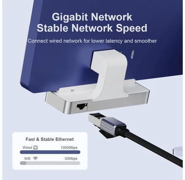 Alt view image 4 of 7 - Hagibis iMac Hub with 1000Mbps RJ45, USB C 3.1, USB 3.0 Ports and SD/Micro SD Card Reader, USB-C Clamp Hub USB C Docking Station for 2021 iMac 24 inch (with RJ45)