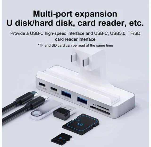 Alt view image 5 of 7 - Hagibis iMac Hub with 1000Mbps RJ45, USB C 3.1, USB 3.0 Ports and SD/Micro SD Card Reader, USB-C Clamp Hub USB C Docking Station for 2021 iMac 24 inch (with RJ45)
