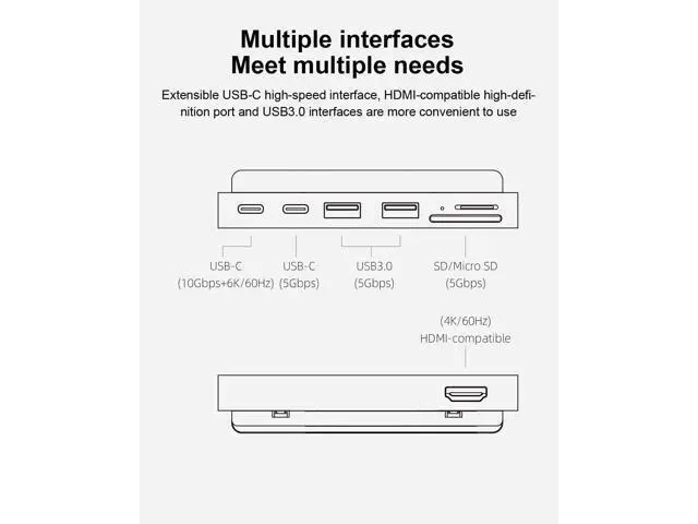 Alt view image 2 of 7 - Hagibis iMac Hub with 4K@60Hz HDMI, USB C 3.1, USB 3.0 Ports and SD/Micro SD Card Reader, USB-C Clamp Hub USB C Docking Station for 2021 iMac 24 inch (with HDMI)