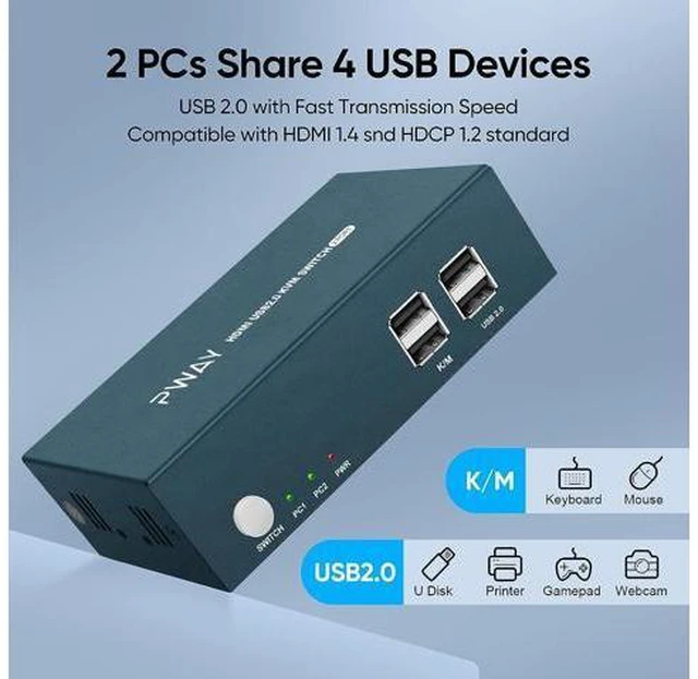 Alt view image 4 of 7 - Steetek USB-C KVM Switch 2 Port, Type-C KVM Switch, Support 4K@60Hz, 3 USB 2.0, Controll 2 Laptops by 1 Set of Keyboard & Mouse to Share 1 Monitor, Connect Type-C PD1/2 Port to Supply Power for Laptop